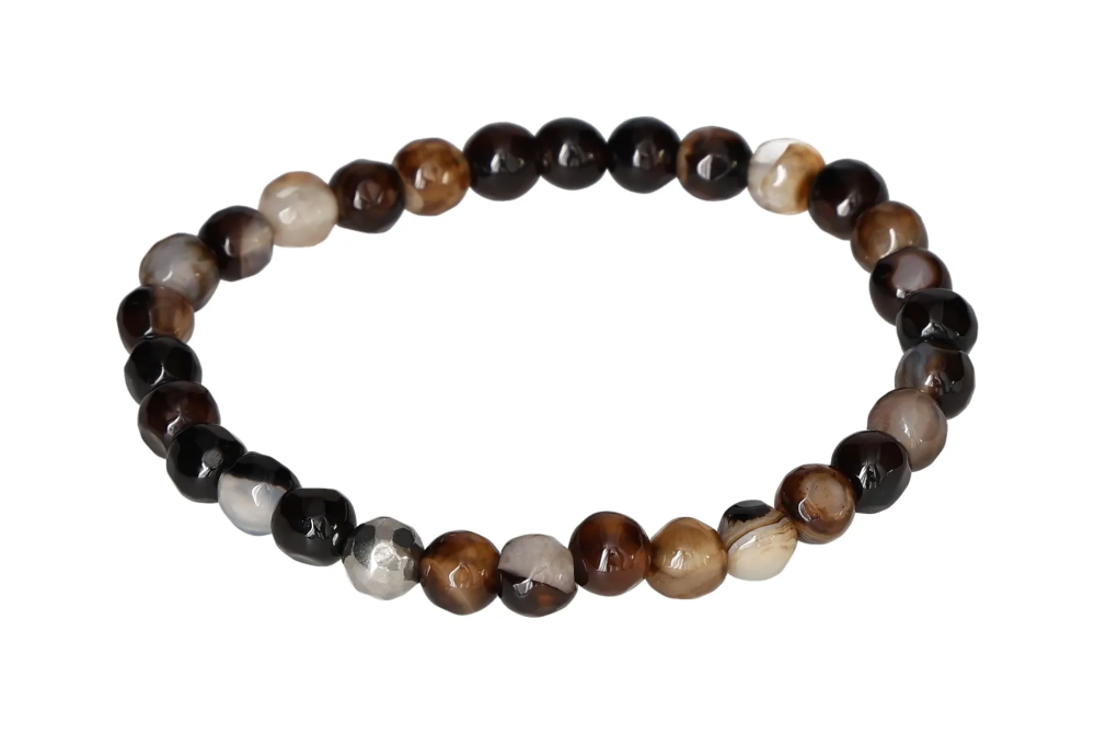 orbitvu|type:image2d