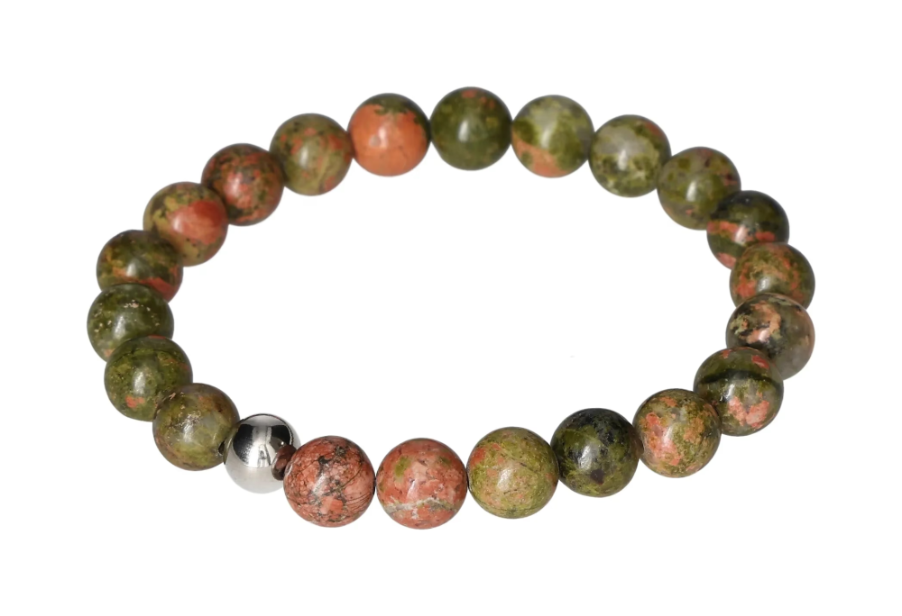 orbitvu|type:image2d