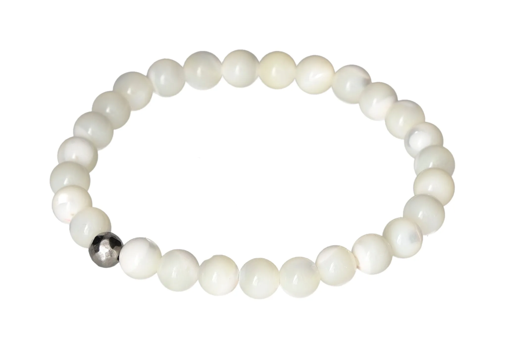 orbitvu|type:image2d