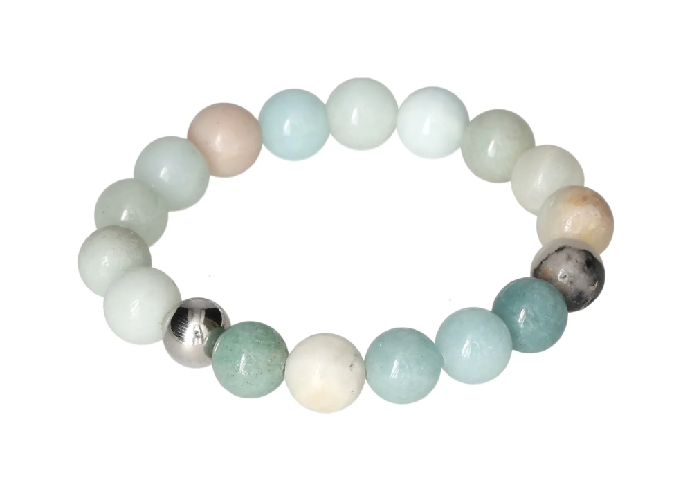 orbitvu|type:image2d