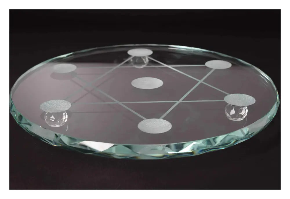 orbitvu|type:image2d